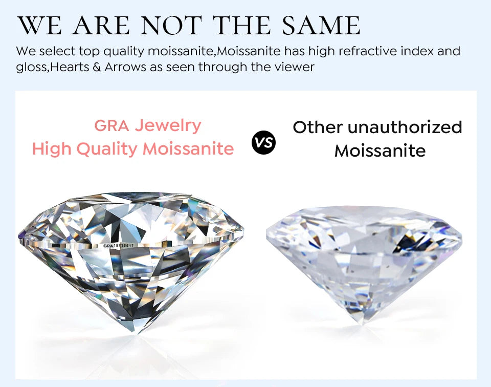D Color Certified Moissanite Stud Earrings 925 Sterling - Smarsty