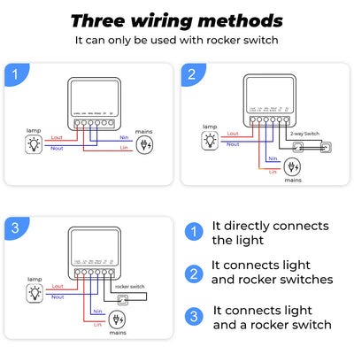Tuya Zigbee WiFi Mini Smart Switch With Power Monitoring - Smarsty
