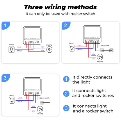 Tuya Zigbee WiFi Mini Smart Switch With Power Monitoring - Smarsty