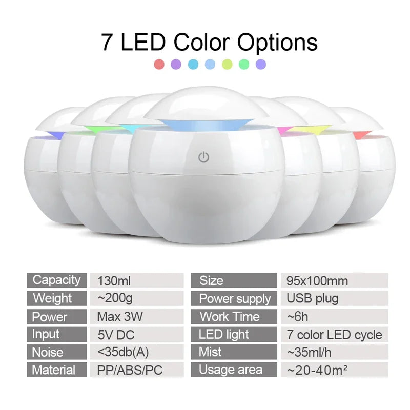 USB Rechargeable Ultrasonic Humidifier for Aromatherapy - Smarsty