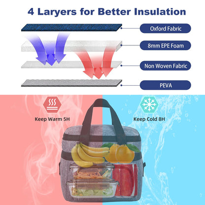 Insulated Lunch Bag With Adjustable Strap And Waterproof - Smarsty
