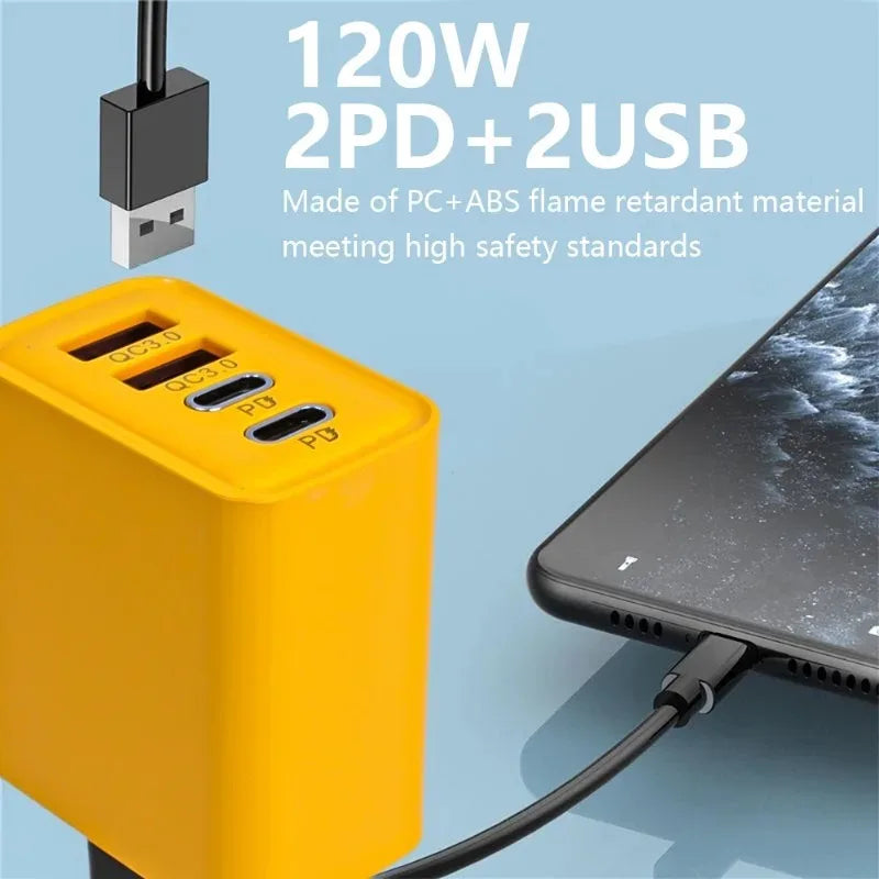 120W Fast USB C Charger With Dual PD Ports Protection - Smarsty