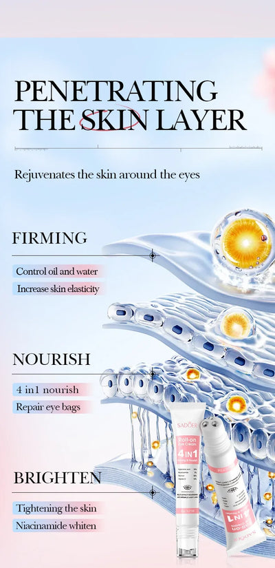 Moisturizing Eye Cream for Dark Circles and Puffiness - Smarsty