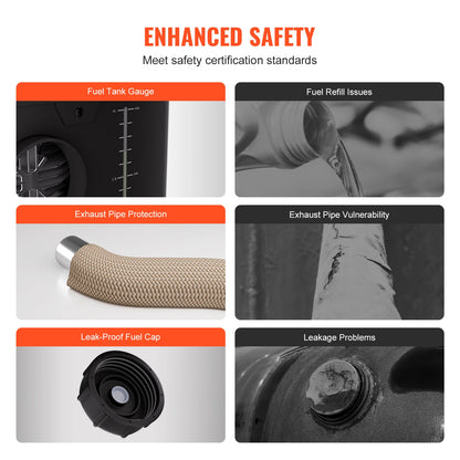 SucceBuy 8KW Diesel Heater 12V/24V Diesel Air Heater Car Heater with Bluetooth and CO Alarm Parking Heater for Vehicles&Outdoor