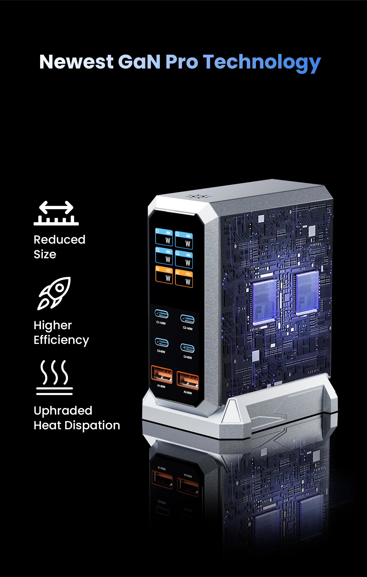GaN Charger PD 3.1 Six Port Desktop Fast Charging Station - Smarsty