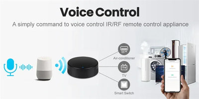 Smart WiFi IR Remote Control for Home Appliances - Smarsty