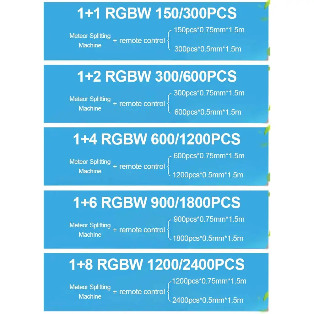 16W Fiber Optic Star Ceiling Lights Atmosphere APP Control Fashion Ceiling Roof Car Star for Car Home Party