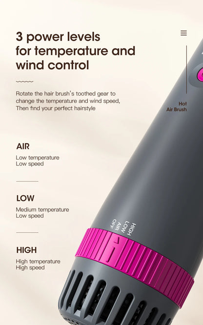 KinseiBeauty 5 In 1 Hot Air Comb Dryer - Smarsty