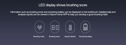 Xiaomi Mijia T700 Sonic Electric Toothbrush with 360 Degree Charging - Smarsty