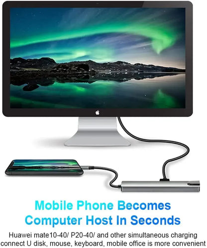 Fast USB 3.0 Hub Docking Station With HDMI RJ45 CardReader