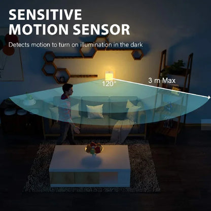 Motion Sensor LED Night Light for Children's Bedrooms - Smarsty