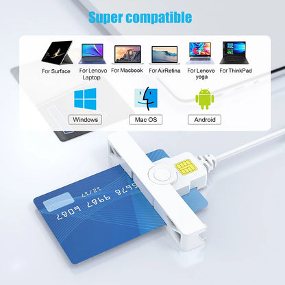 USB2.0/Type-C Smart Card Reader Foldable Common Access Card Reader CAC Reader Compatible for Windows/ OS/Android