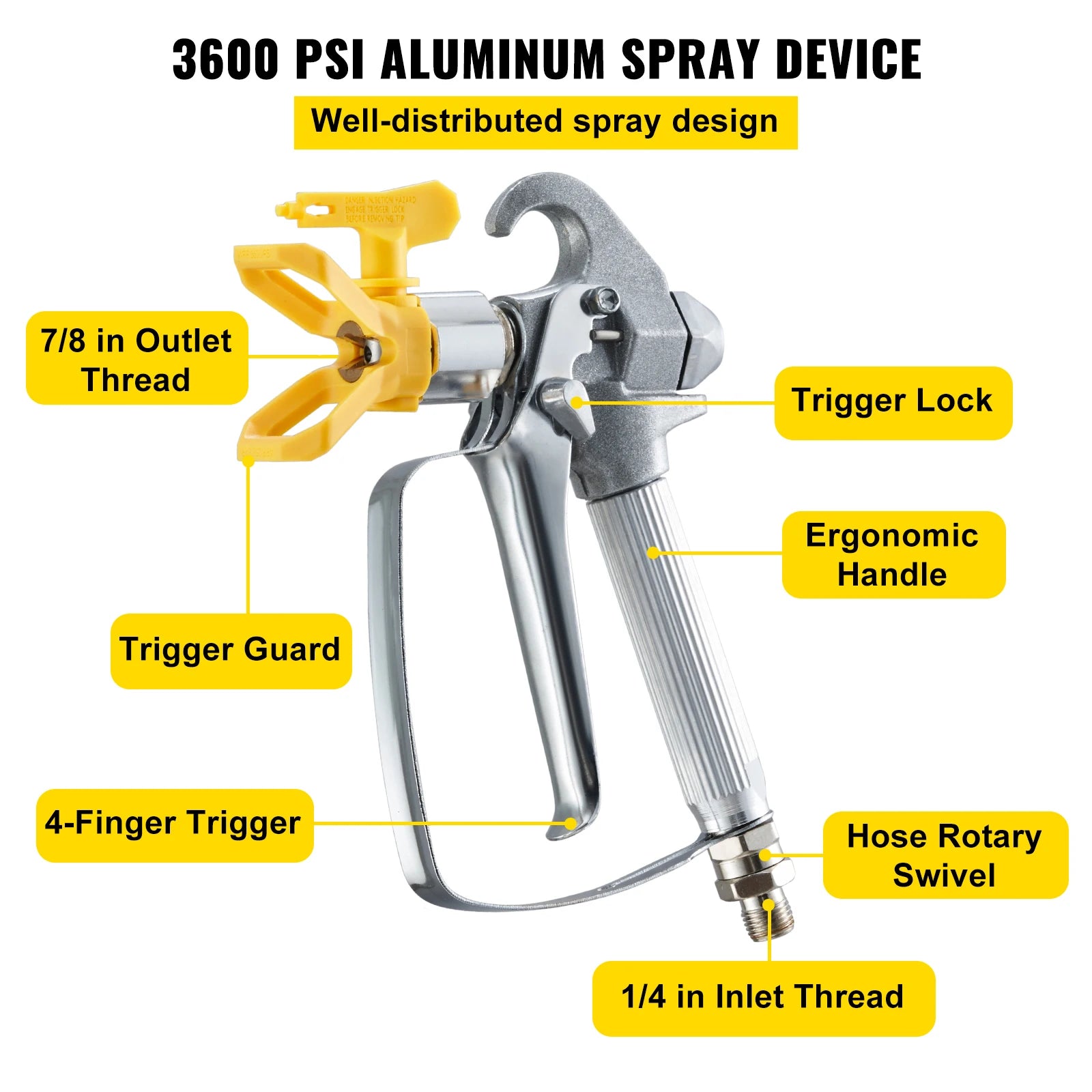 SucceBuy Airless Paint Spray Hose Kit 50ft 3600 psi High Pressure Fiber Tube 8 inch Rod Pole Including 517 Tip and Tip Guard
