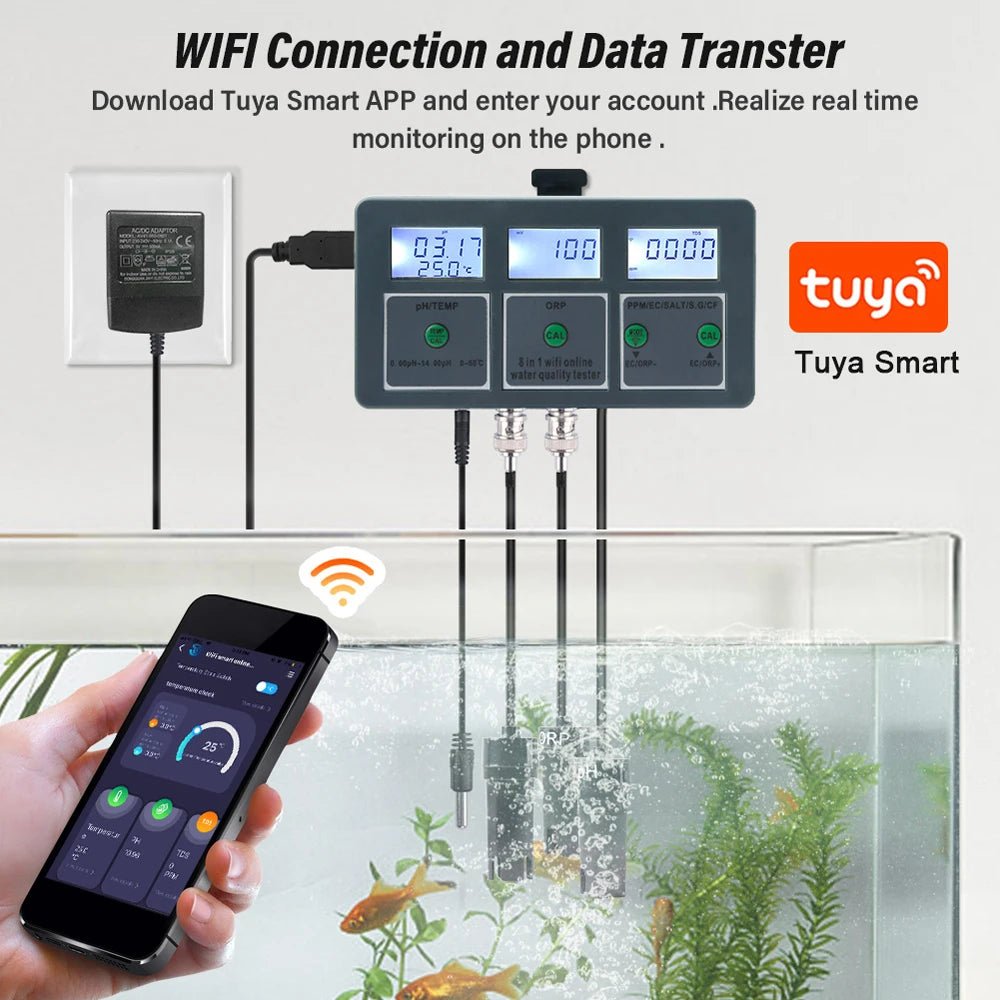 Tuya WiFi 8 In 1 Water Quality Tester with Digital Display - Smarsty