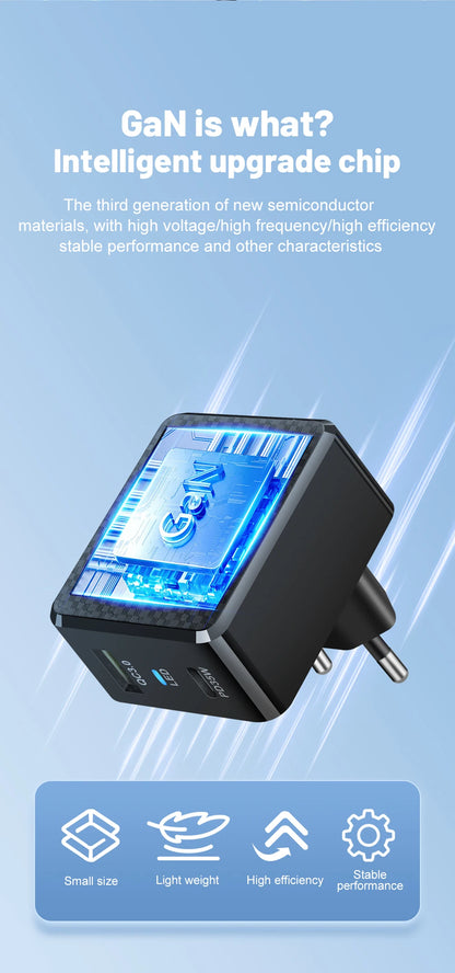 GaN USB C Charger 35W Fast Charge PD3 QC3 Compatible - Smarsty