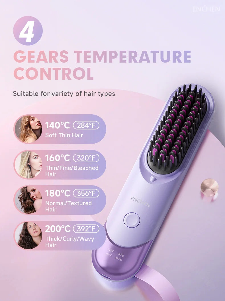Professional Mini Straightener Brush with Negative Ions - Smarsty