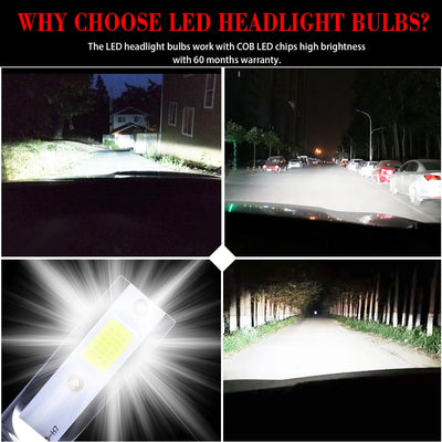 2Pcs LED H4 H7 Car Headlight H1 LED Bulb H8 H11 9005 HB3 9006 HB4 9004 HB1 H3 HB5 H13 Led Lights 20000LM Turbo lampada 12V