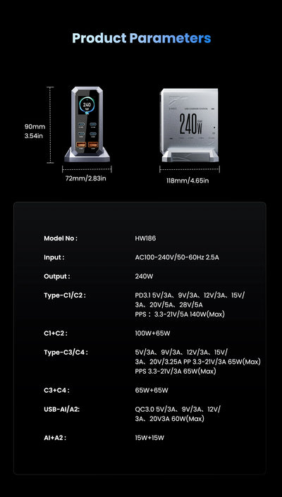 GaN Charger PD 3.1 Six Port Desktop Fast Charging Station - Smarsty