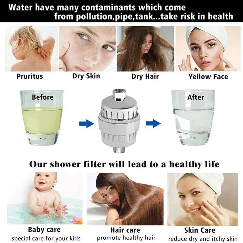 15-20Stages High householdto Remove Chlorine Fluoride Heavy Metals Filtered Soften Hard Water for Shower Head Cleaning Purifier - Smarsty