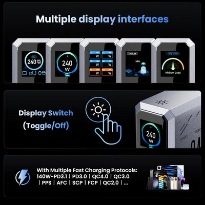 GaN Charger 6 Port USB C PD Desktop RapidChargeProMax - Smarsty