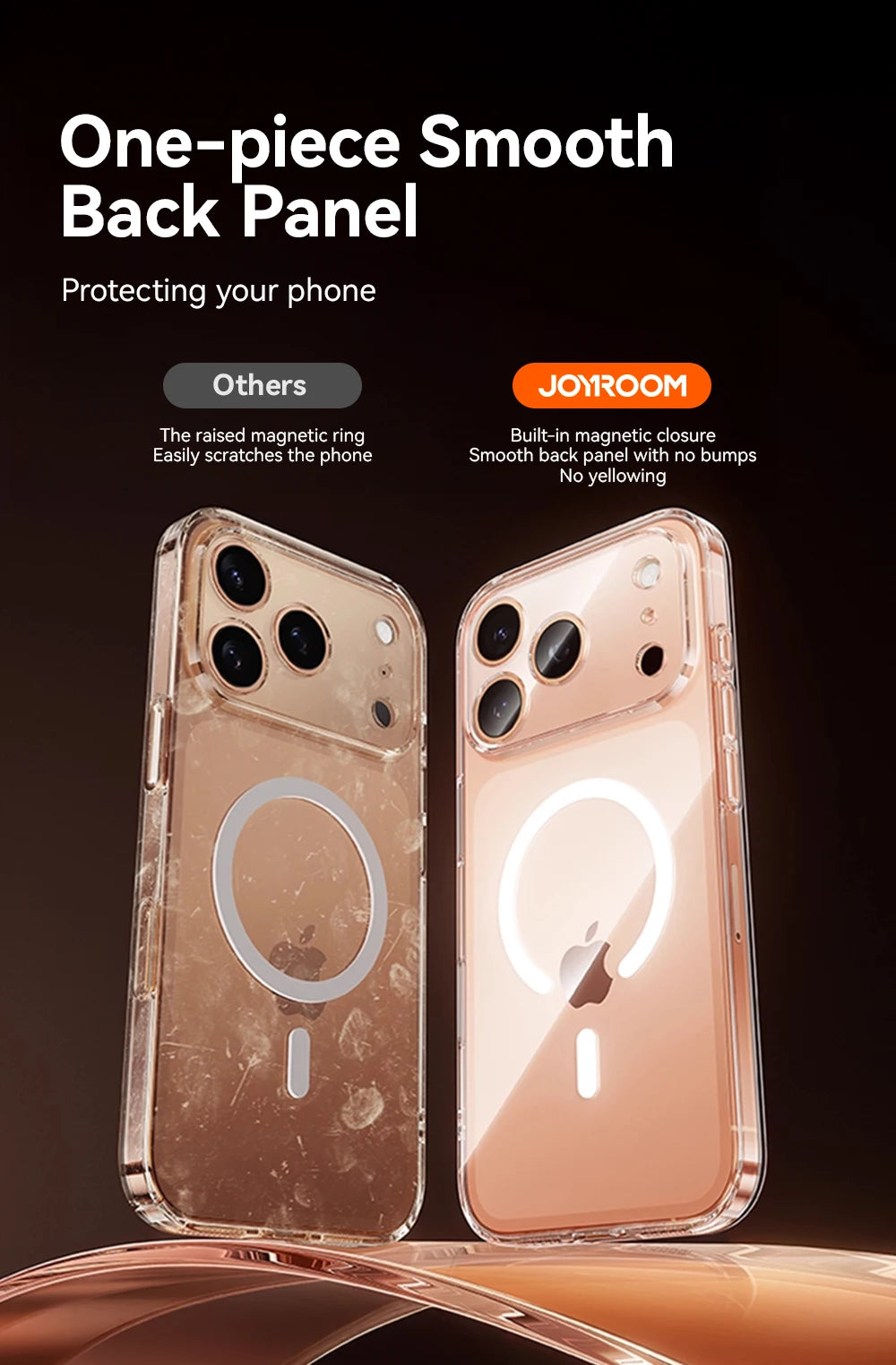 Magnetic Clear iPhone 17, 17 Pro and Pro Max Case Anti Yellowing - Smarsty