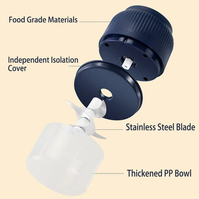 250ml Mini Wireless USB Rechargeable Electric Vegetable Chopper Garlic Crusher Food Chopper for Kitchen Gadgets for Garlic by Smarsty