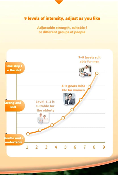 Electric Full Body Massage Mattress With Heating Comfort - Smarsty