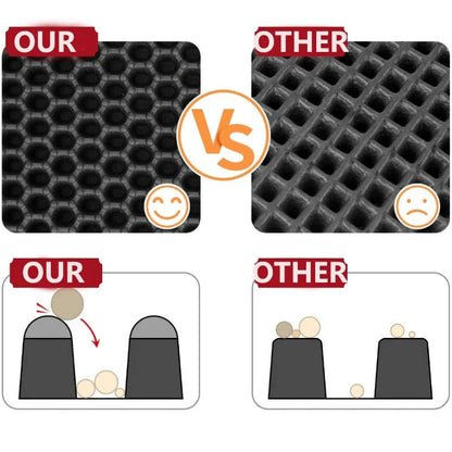 Double Layer Waterproof Cat Litter Mat for Easy Cleanup - Smarsty