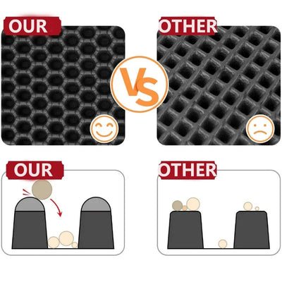 Waterproof Cat Litter Mat for Easy Cleanup - Smarsty
