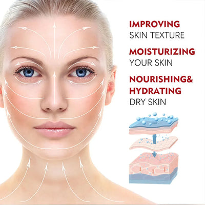 Retinol Firming Cream for Moisturized Brightened Skin - Smarsty