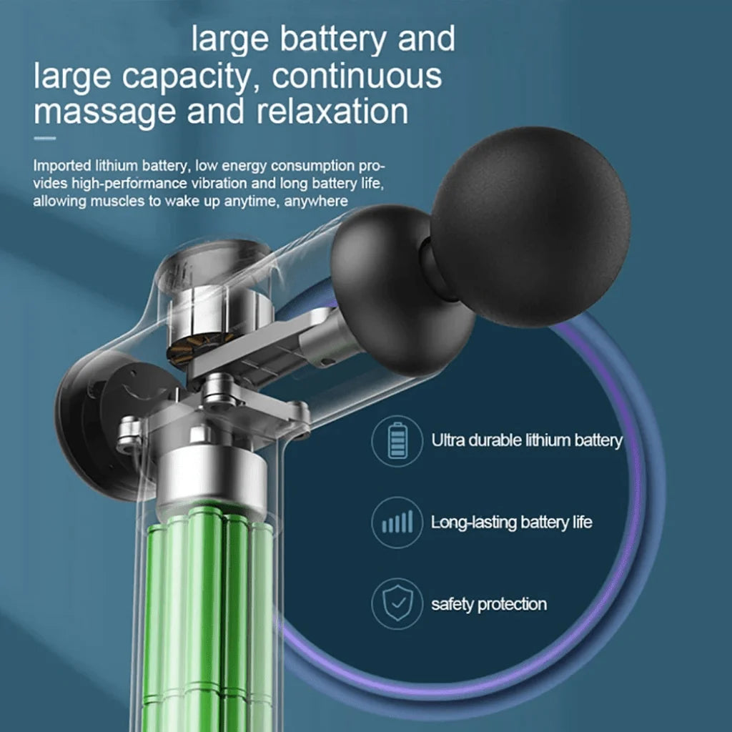 Portable Vibration Massage Gun for Deep Muscle Relaxation - Smarsty