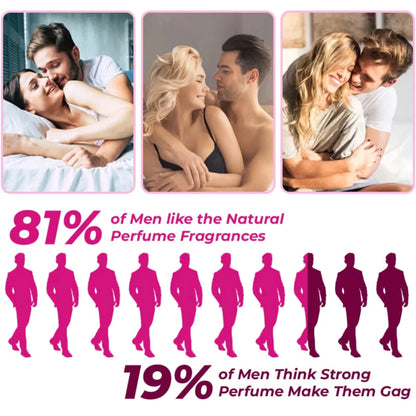 Women's Perfume - Elegant Charming Floral Scent Long Lasting Fresh Mild Non-Irritating, Subtle Fragrance for Dating & Daily Wear