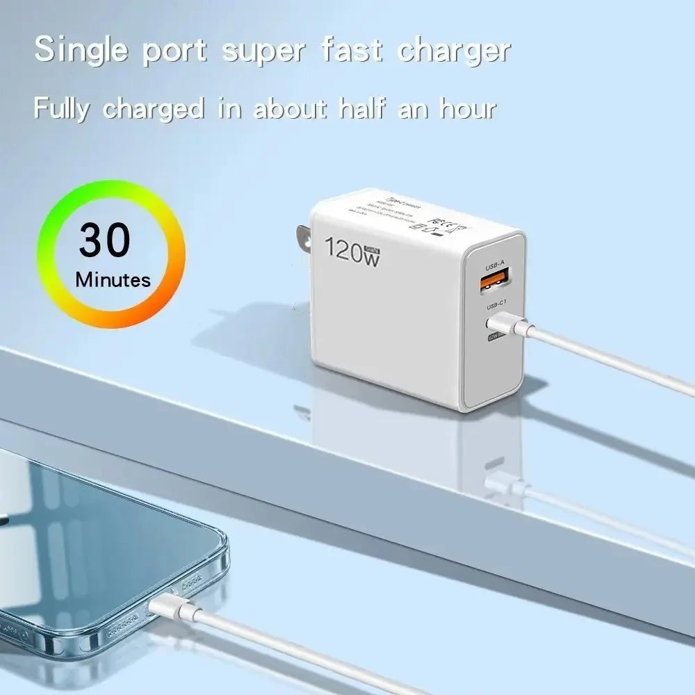 120W USB C Fast Wall Charger With Global Travel Plugs - Smarsty