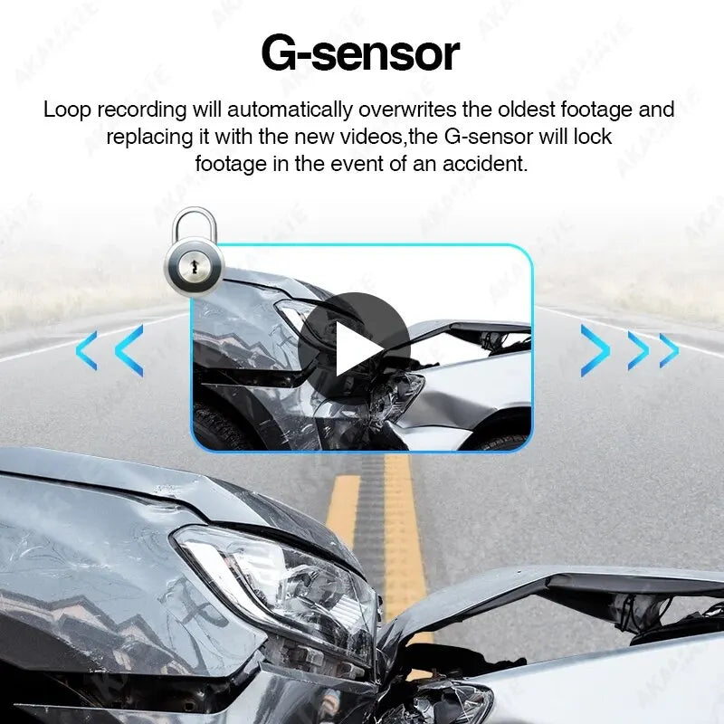 HD Car Dash Cam ADAS 720P Voice Alarm USB MemoryCard - Smarsty