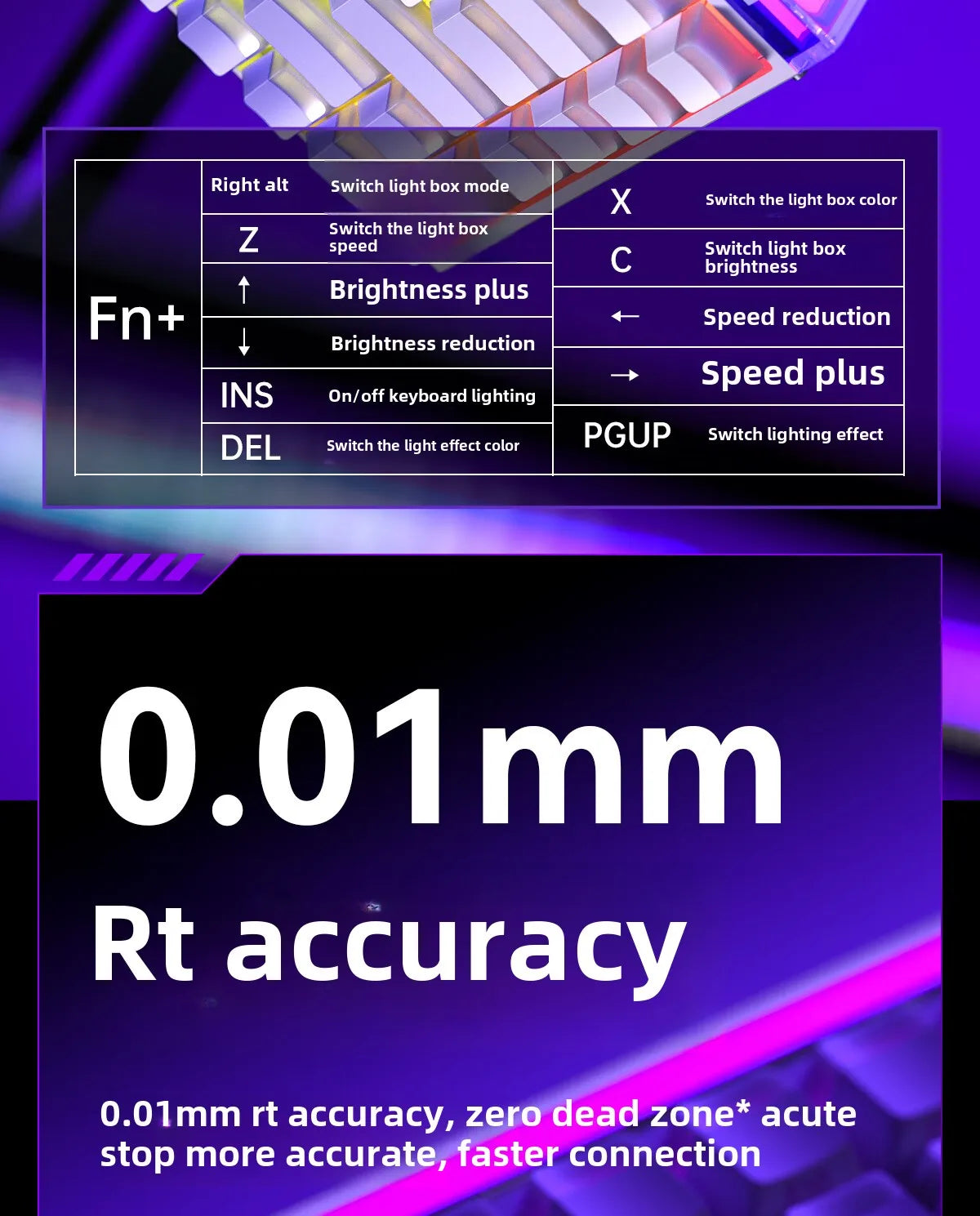 Mechanical Keyboard With Magnetic Switch RGB Gaming