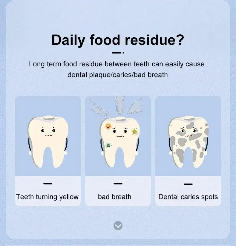 Disposable Dental Floss Sticks for Effective Oral Care - Smarsty