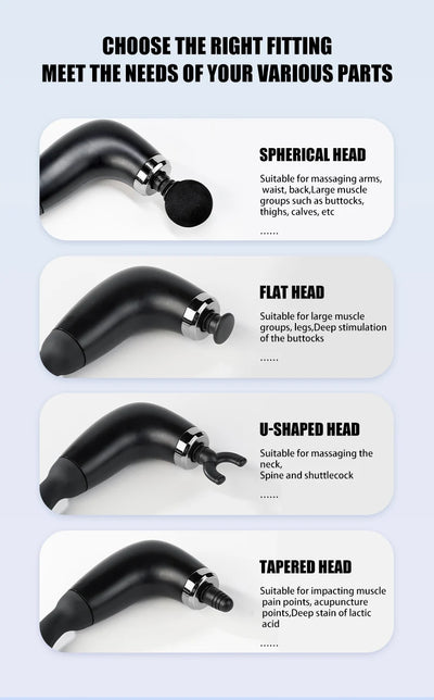 Electric Fascia Gun Massager for Body Relaxation - Smarsty