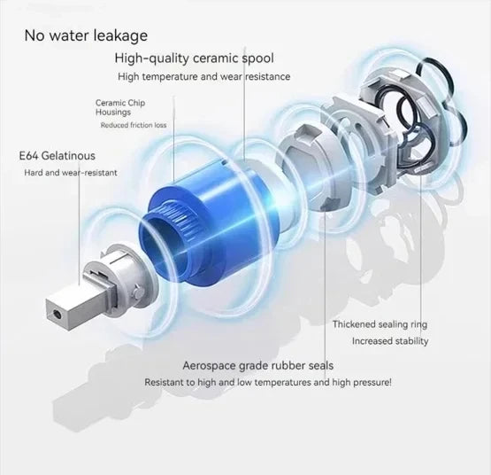 Contemporary Dual Handle Shower Faucet Set with Mixing Valve - Smarsty