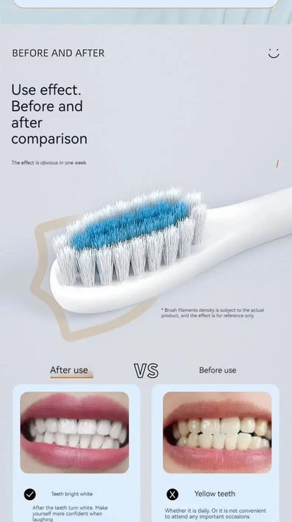 Electric Ultrasonic Toothbrush With Six Speed Modes - Smarsty