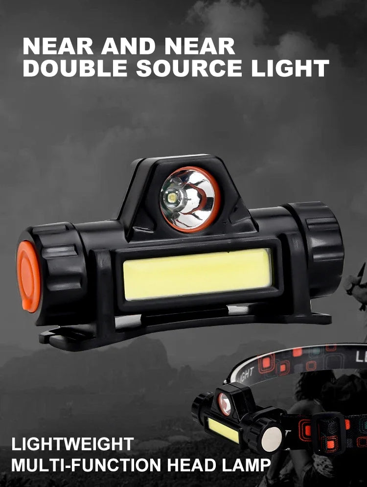 Outdoor Headlights with Long Battery Life and Strong Light LED Night Fishing Charging Head Mounted Magnetic Flashlight - Smarsty