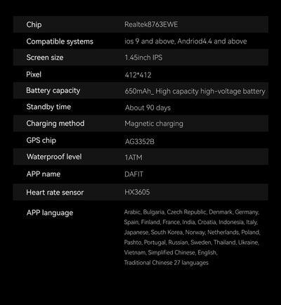 COLMI V75 GPS Smart Watch with Ultra HD Display - Smarsty