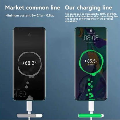 Xiaomi 120W Fast Charger USB C Cable for Quick Charging - Smarsty