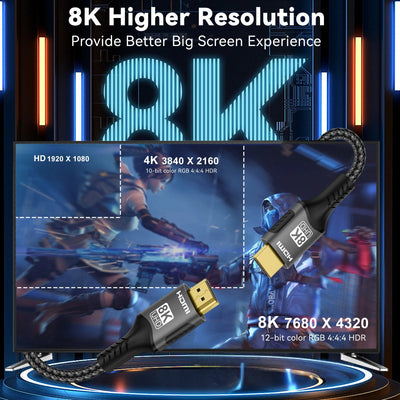 High Speed 8K HDMI Cable with Braided Nylon Design - Smarsty