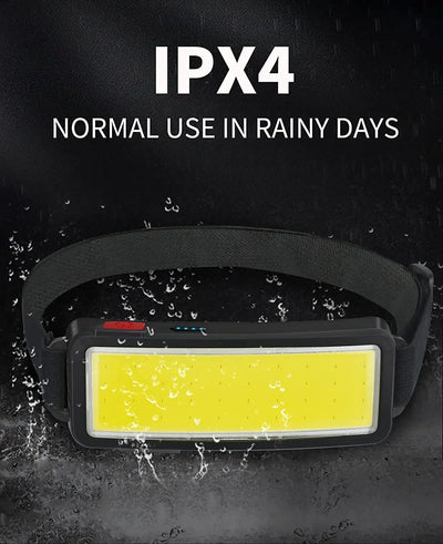 Powerful COB Headlamp Type-c/USB Rechargeable Head Flashlight Built-in Battery Outdoor Fishing Camping Lantern Waterproof Torch by Smarsty