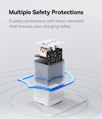 65W GaN USB C Charger Dual Ports Fast Charge Travel - Smarsty