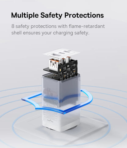 65W GaN USB C Charger Dual Ports Fast Charge Travel - Smarsty