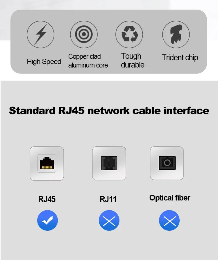 Cat6 Ethernet Cable for High Speed Internet Connection - Smarsty