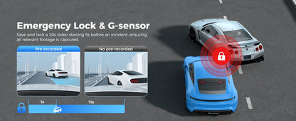 4K Dash Cam With GPS And Superior Night Vision Parking - Smarsty