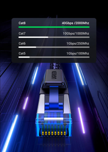 UGREEN CAT8 Ethernet Cable 40Gbps High Speed Performance - Smarsty