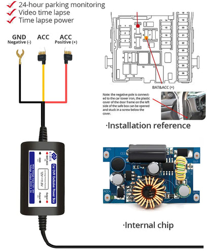 4K Dash Cam Night Vision With GPS Parking And WiFi - Smarsty
